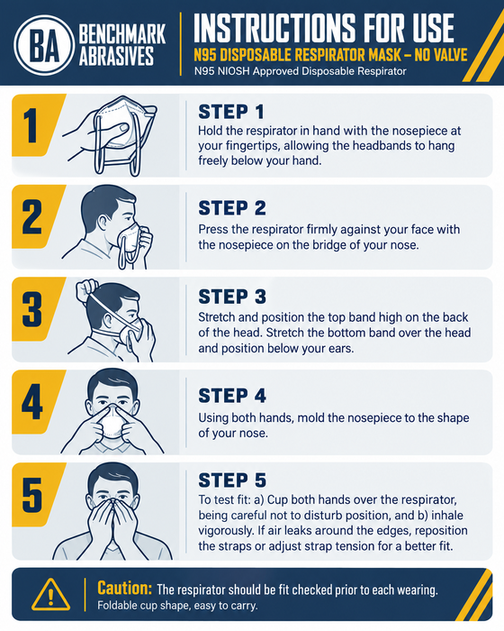 N95 Niosh Approved Disposbale Respirator Mask – No Valve