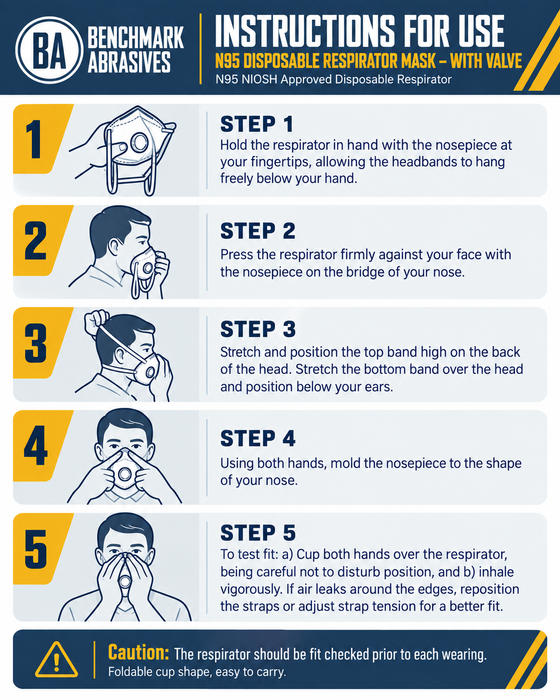 N95 Niosh Approved Disposable Respirator Mask – With Valve