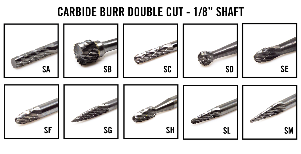 Double Cut Burr Master Set 1/8" Shaft